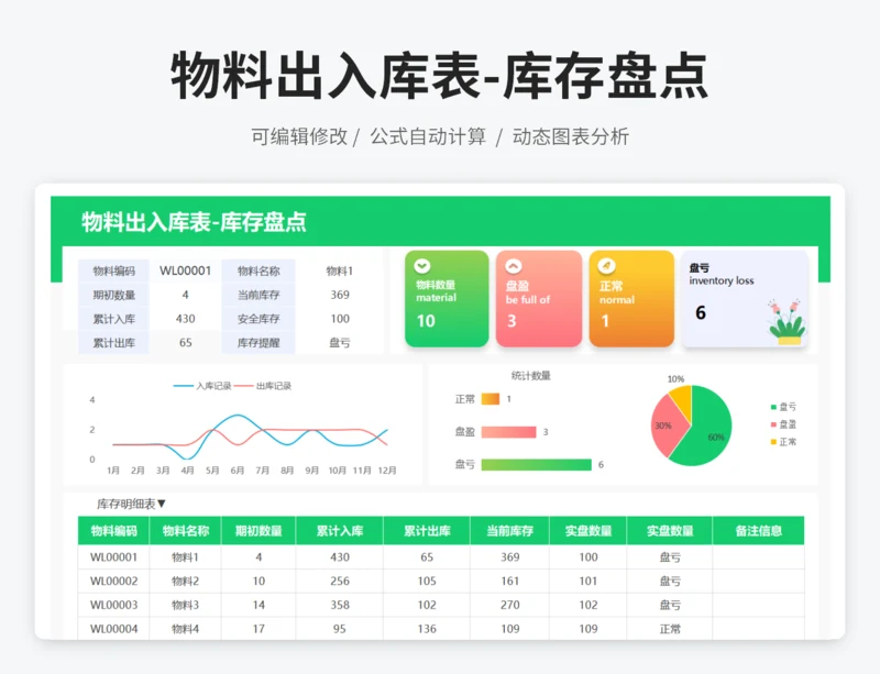 物料出入库表-库存盘点