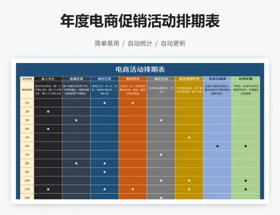 年度电商促销活动排期表