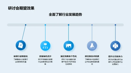 家居行业创新路径