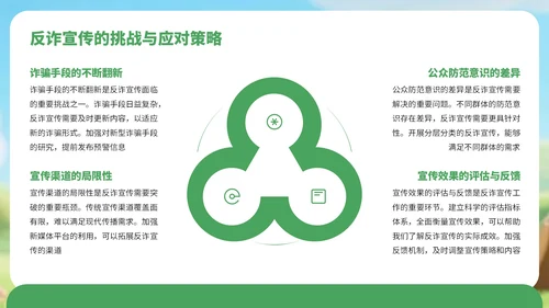 绿色3D风反对电信诈骗知识宣传PPT