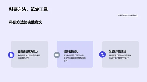 科研方法探讨PPT模板
