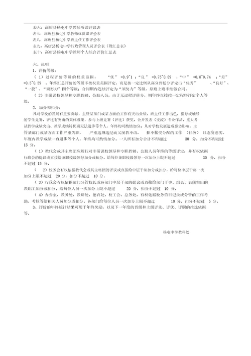 教师综合评价方案