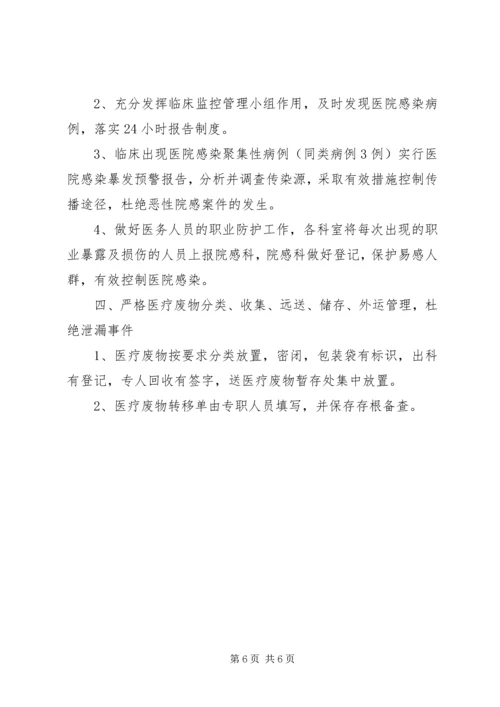 科室院感年度工作计划 (5).docx