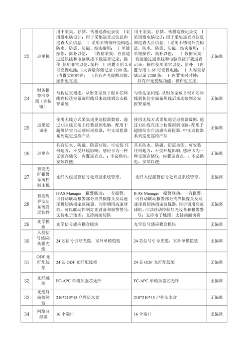 五投标配置及分项明细报价表.docx