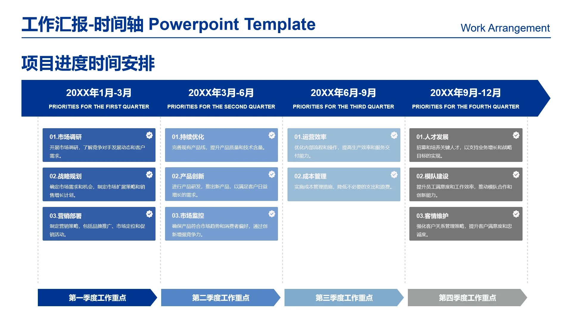 高级感工作汇报项目进度时间安排项目时间轴