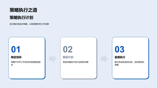 营销策略年中总结PPT模板