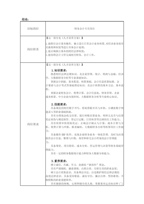 14页7200字大数据与会计专业职业生涯规划.docx