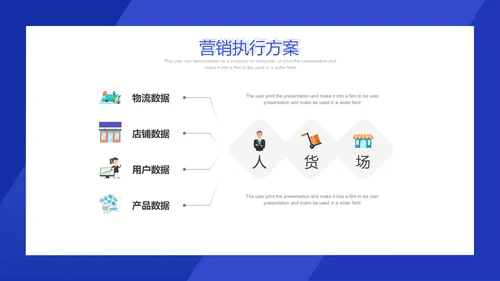 互联网风格营销策划方案通用PPT模板