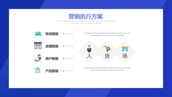 互联网风格营销策划方案通用PPT模板