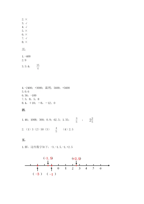 人教版六年级数学下学期期末测试题及答案（必刷）.docx