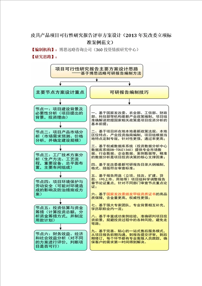 皮具产品项目可行性研究报告评审方案设计2013年发改委立项标准案例范文