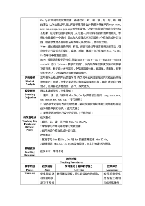 Unit4 Plants around us单元整体教学设计