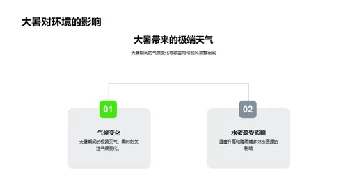 大暑节气的生态影响