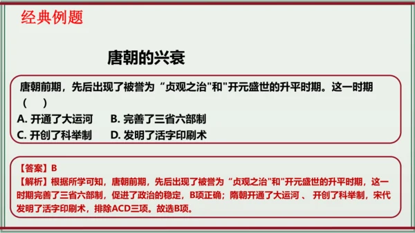 第一单元 隋唐时期：繁荣与开放的时代 单元复习 历史七年级下册 课件