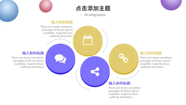 3D风格创意工作汇报通用PPT模板