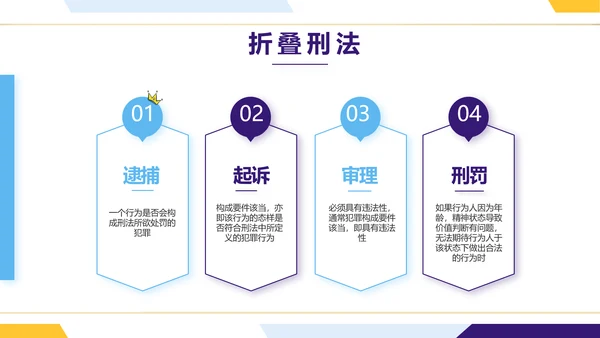 大气时尚法律律法工作总结汇报PPT