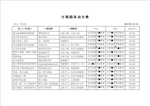 环境因素调查表已填内容