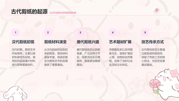 眠眠兔粉色卡通风非遗剪纸通用模板