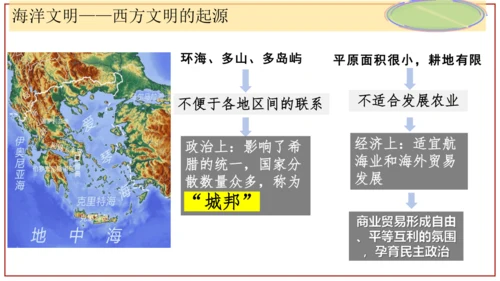 九年级历史上学期导言课 课件（17张PPT）