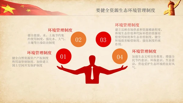 绿水青山就是金山银山生态文明PPT课件