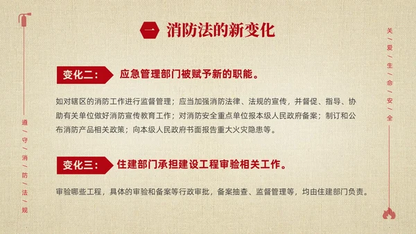 黄色简约学习解读中华人民共和国消防法课件PPT全国消防日