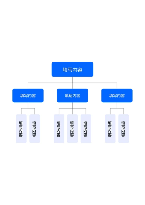 蓝色商务基础组织架构图
