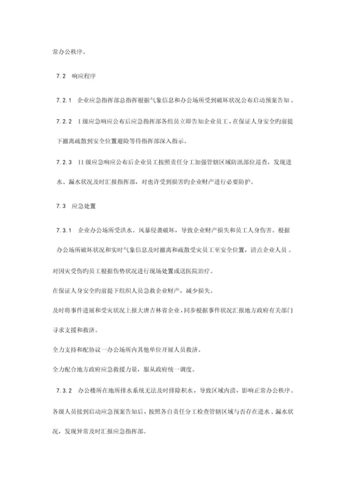 2023年电力应急预案汇总.docx