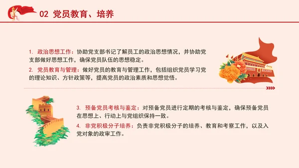 党务知识党课党务干事管理工作内容培训PPT课件