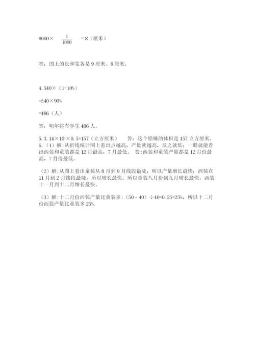 山东省济南市外国语学校小升初数学试卷【word】.docx
