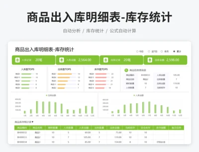 商品出入库明细表-库存统计