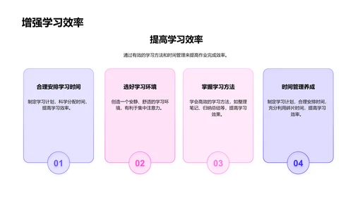 提升作业效率法则