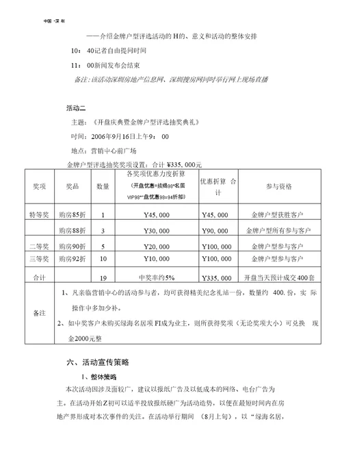 金牌户型我来选