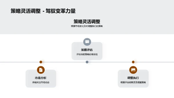 餐饮业务创新策略