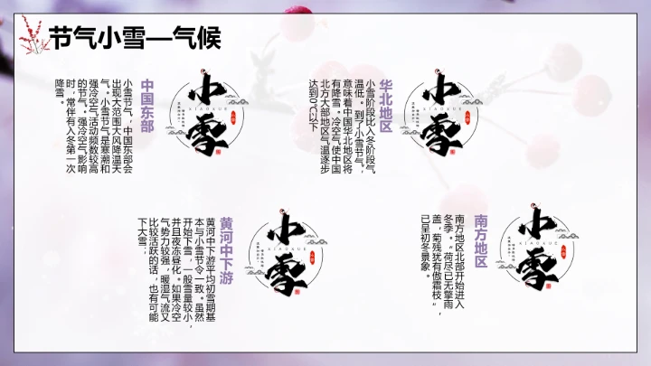 唯美简约小雪节气雪景二十四节气介绍PPT模板