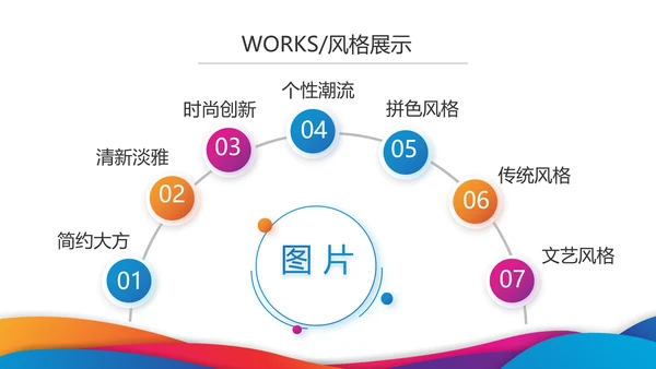 激情奥运勇夺金牌运动比赛动态PPT