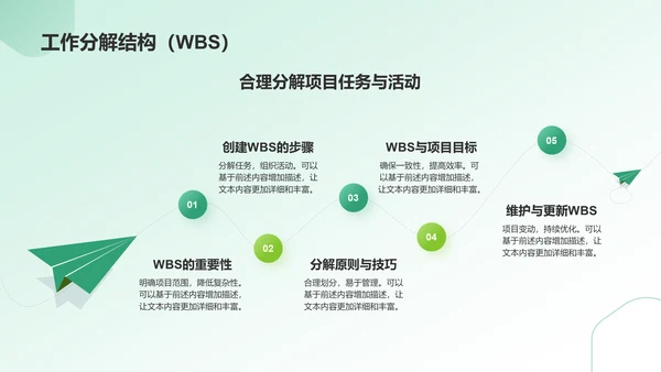 绿色商务风项目管理培训PPT模板