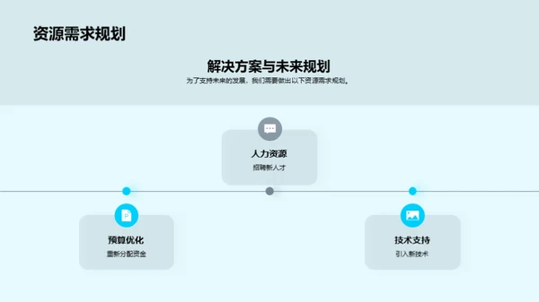 运营策略与未来路径