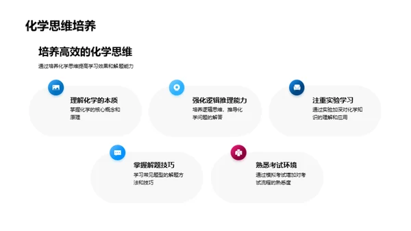 高二化学全解析