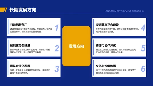 蓝色商务风行政部部门年终总结报告PPT模板