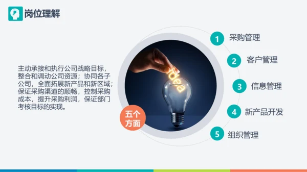 自荐信求职简历通用PPT模板