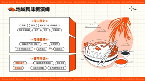 红色插画风夏季经济消费报告餐饮行业总结