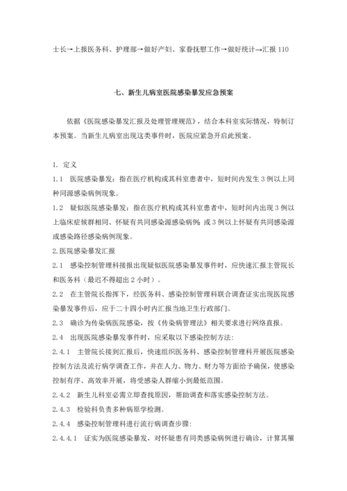 新生儿管理与急救应急专题预案.docx