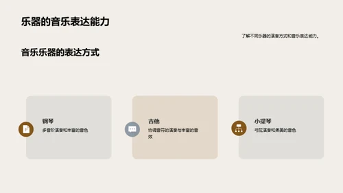 音乐的世界