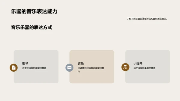 音乐的世界