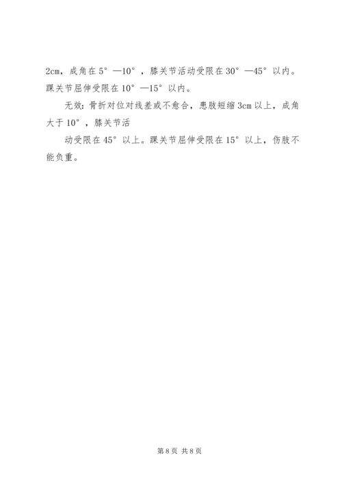 骨伤科优化建设诊疗方案改进措施 (2).docx