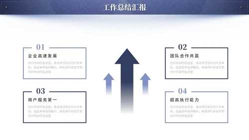 蓝色简约创意牛仔布质感工作总结工作汇报ppt模板