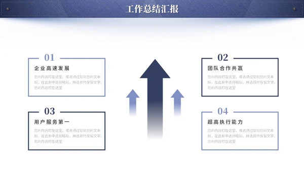 蓝色简约创意牛仔布质感工作总结工作汇报ppt模板