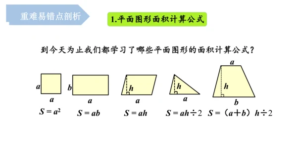 第六单元《多边形的面积》（单元复习课件）五年级数学上册+人教版(共26张PPT)