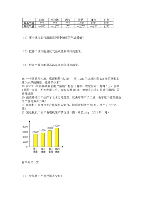 小升初数学应用题50道及参考答案【夺分金卷】.docx