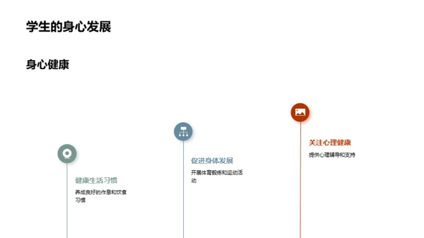 一年级行为习惯教育